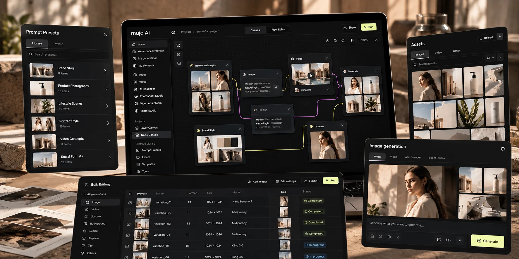 Reusable components connected to image and video generation, Node Canvas and bulk production