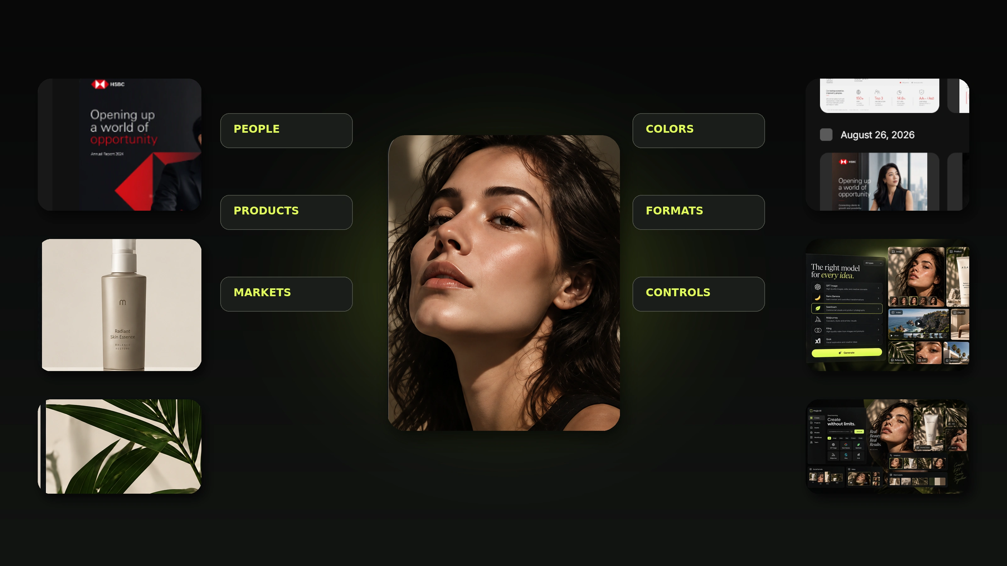 A control board showing creative variables — people, products, colours, formats — around one approved creative
