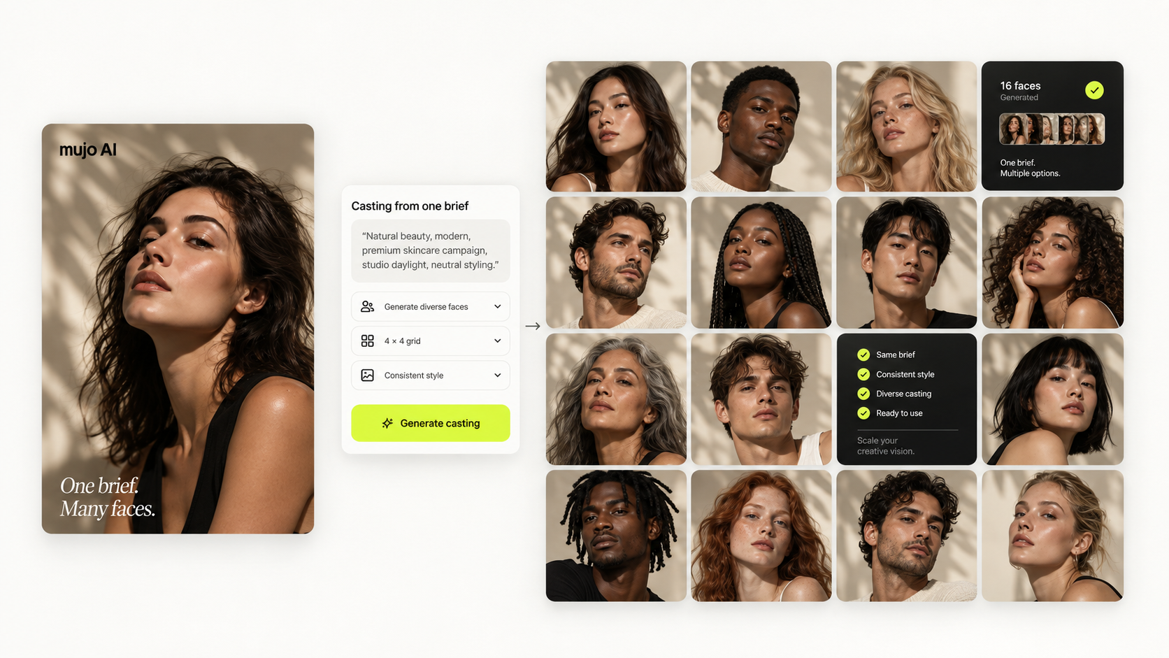 A grid of many different generated faces produced in a single bulk casting run, all under identical lighting and framing