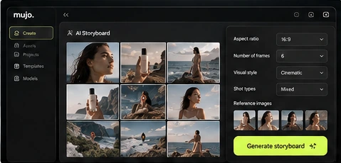 The storyboard generation workflow in Mujo
