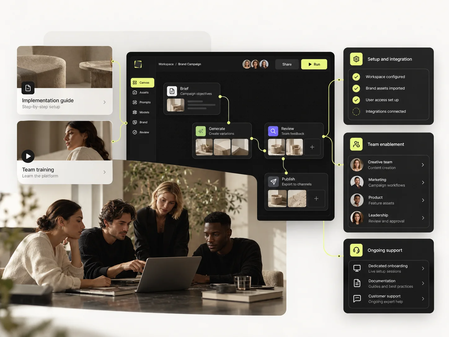 An enterprise team dashboard used for onboarding and training in Mujo