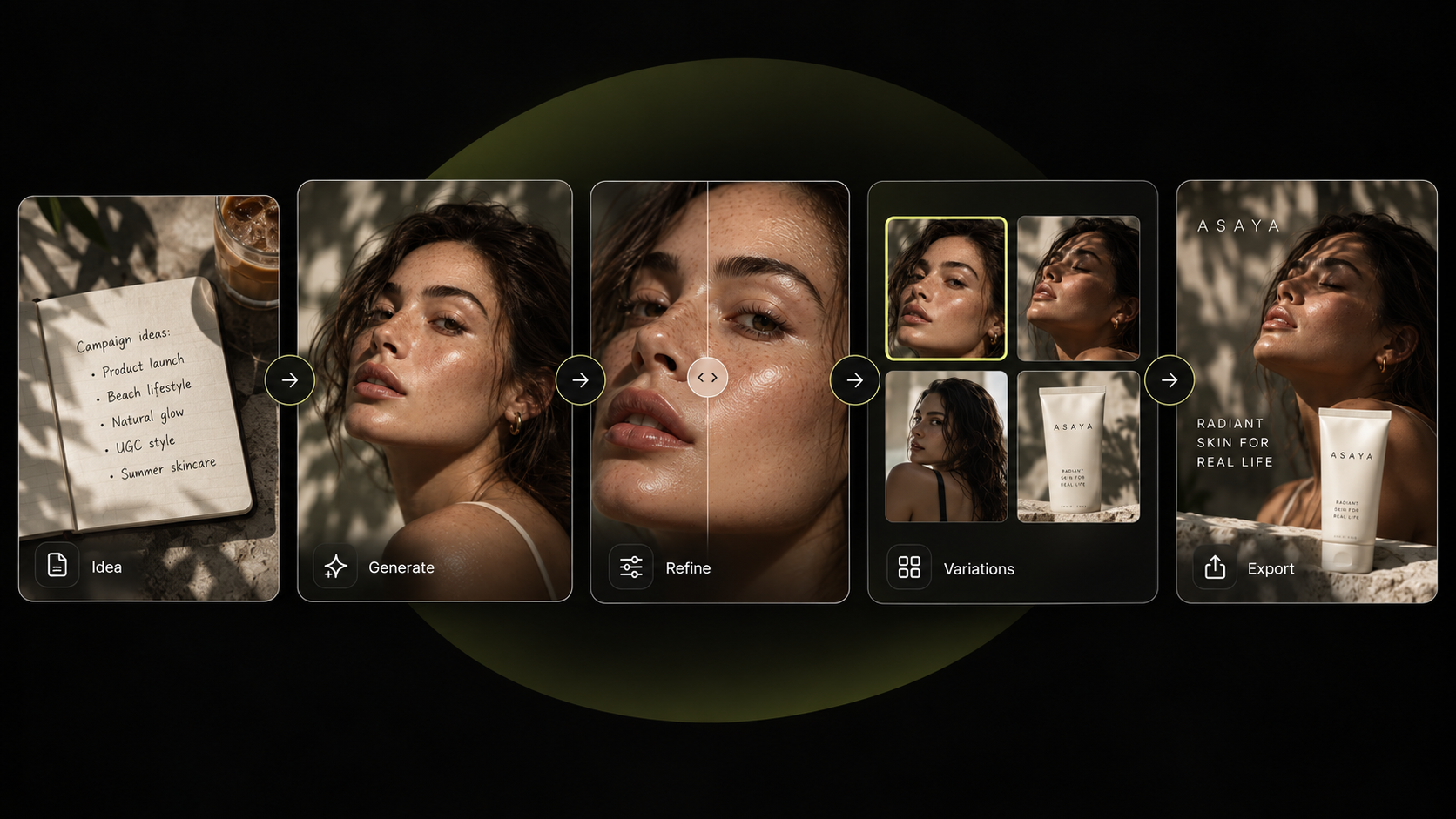 Model selector with the available AI models