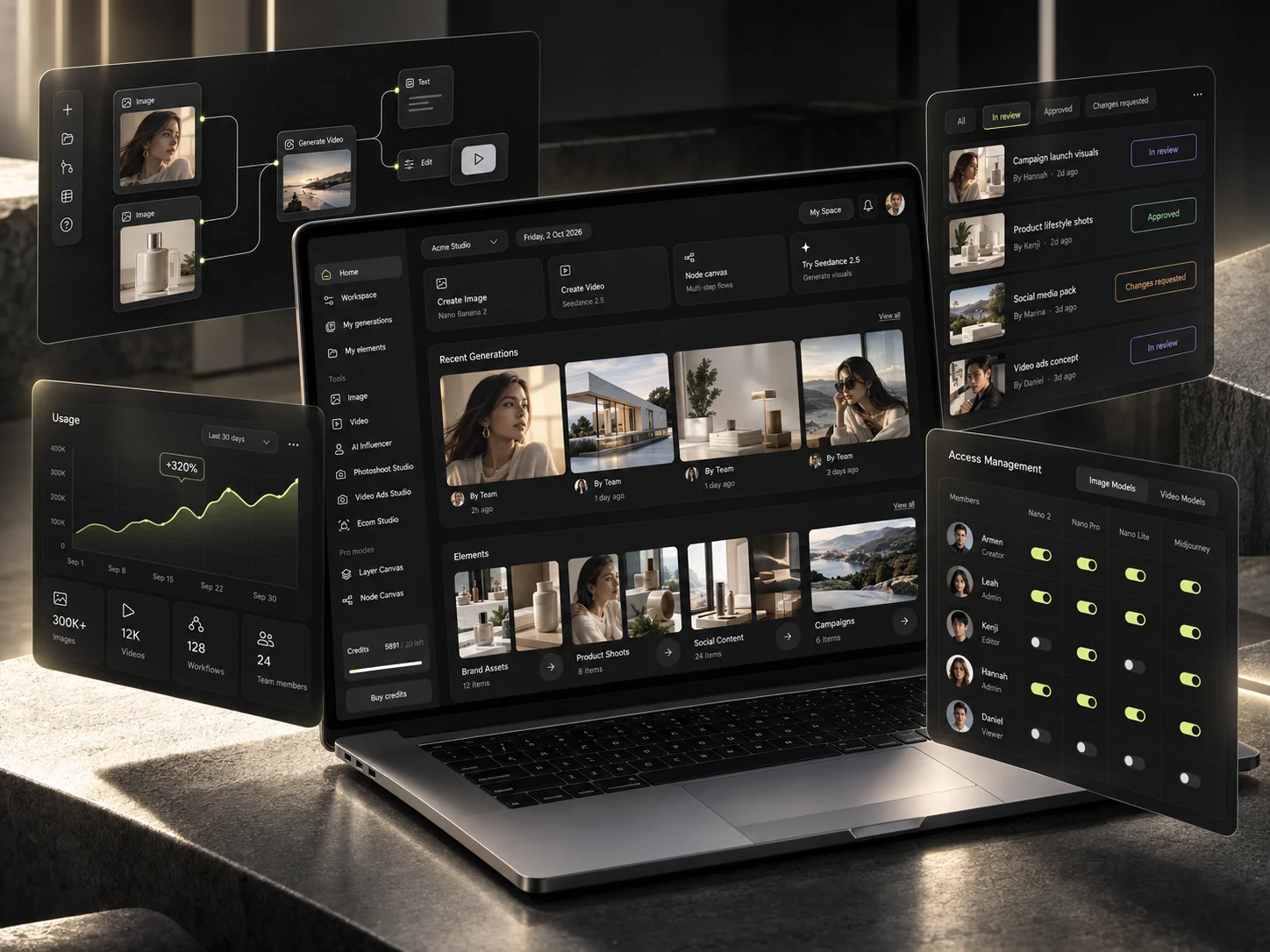 A founder's AI production setup running inside a configured Mujo workspace