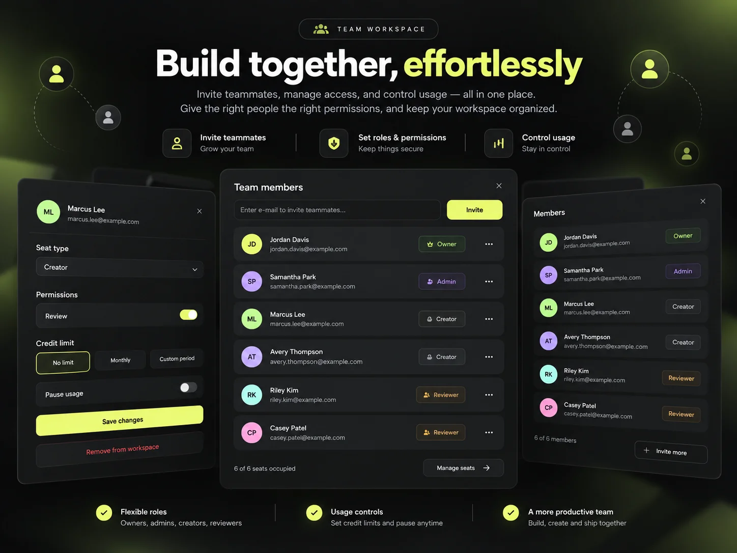 Team collaboration with defined roles inside a shared workspace