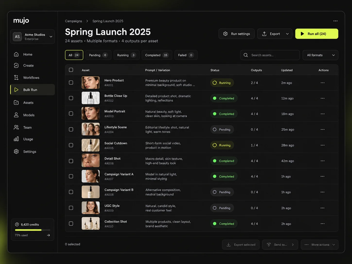 Reusable production workflows running at scale