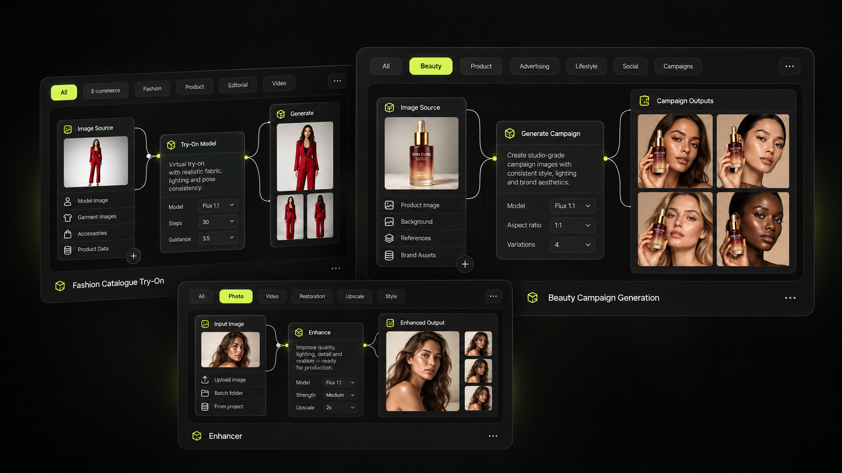 Template library with product photoshoot, campaign concepts, fashion catalogue and social content workflows