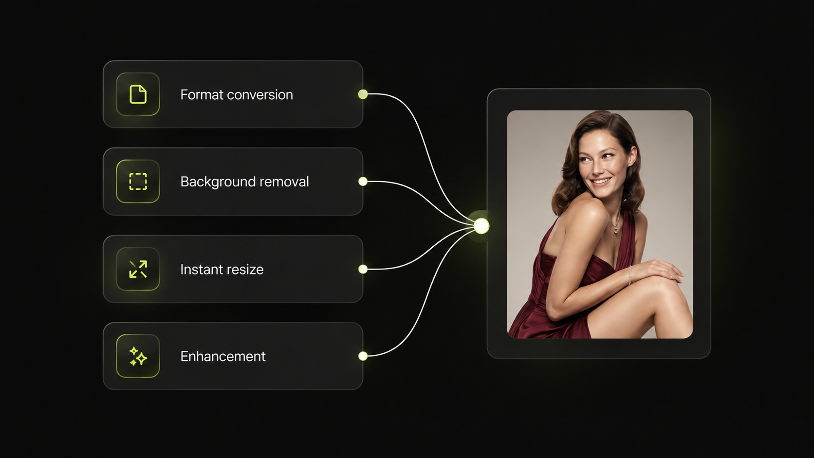 Quick-fix branches for format conversion, background removal, resize and enhancement