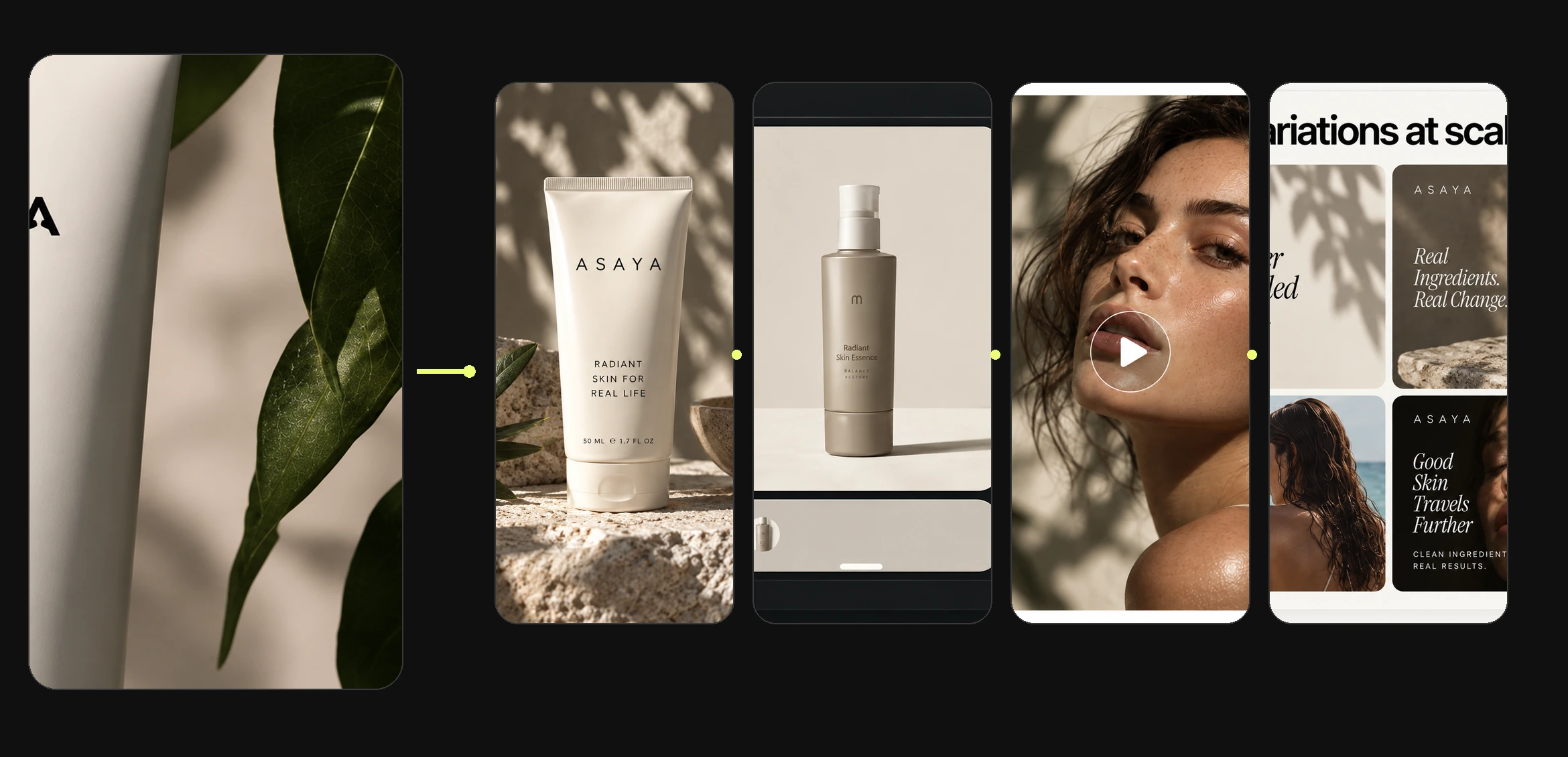 One creative rendered into several social formats