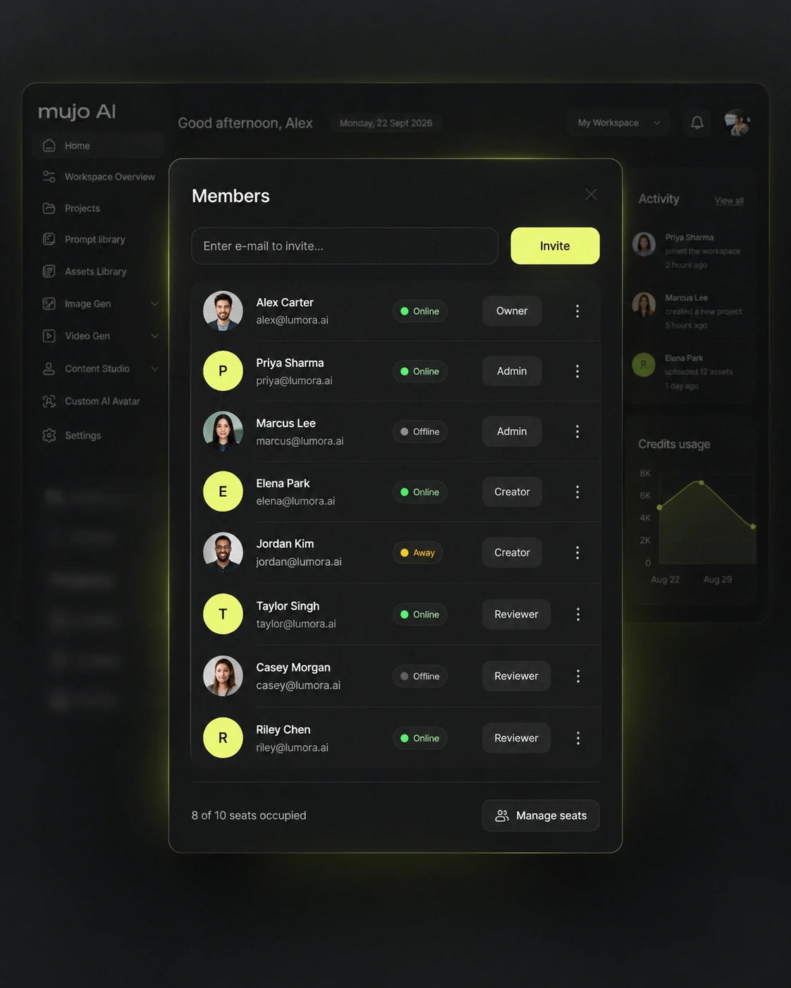 Social production shared across a team in Mujo