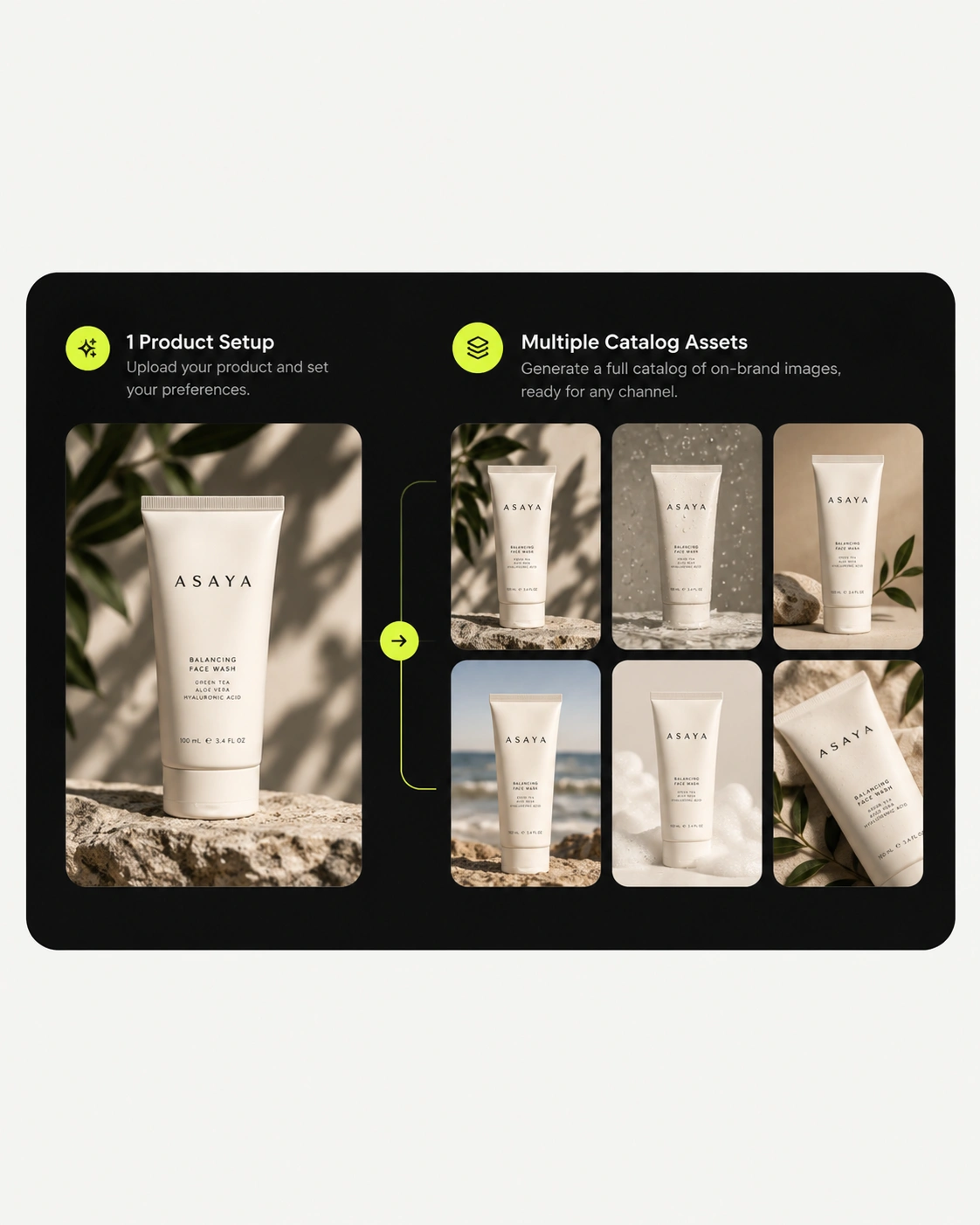 Product catalogue production card: a full range in one consistent style